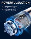 Car Vacuum Portable Cordless